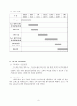 As-Is Process,To-Be Process,비즈니스웹기술,비즈니스응용시스템설계 4페이지