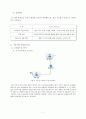 As-Is Process,To-Be Process,비즈니스웹기술,비즈니스응용시스템설계 8페이지