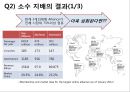 Airline,저가항공사,저가항공마케팅,진에어,에어부산,마케팅,브랜드,브랜드마케팅,기업,서비스마케팅,글로벌,경영,시장,사례,swot,stp,4p 10페이지