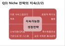 Airline,저가항공사,저가항공마케팅,진에어,에어부산,마케팅,브랜드,브랜드마케팅,기업,서비스마케팅,글로벌,경영,시장,사례,swot,stp,4p 14페이지