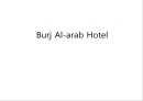 Burj Al-arab Hotel,두바이호텔,Burj Al-arab Hotel분석 1페이지