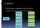 ERP-삼성중공업, (삼성중공업, SAP, 삼성중공업의 SAP 필요성, SAP추진, SAP추진 방법, SAP 적용 결과).PPT자료 8페이지