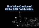 Firm Value Creation of Global R&D Collaboration (글로벌 R&D협력의 기업 가치 창출) (Theory and Hypotheses, Methodology, Control variables 통제변수, Discussion and Conclusion).PPT자료 1페이지