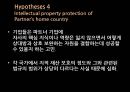 Firm Value Creation of Global R&D Collaboration (글로벌 R&D협력의 기업 가치 창출) (Theory and Hypotheses, Methodology, Control variables 통제변수, Discussion and Conclusion).PPT자료 10페이지