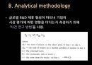 Firm Value Creation of Global R&D Collaboration (글로벌 R&D협력의 기업 가치 창출) (Theory and Hypotheses, Methodology, Control variables 통제변수, Discussion and Conclusion).PPT자료 13페이지
