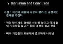 Firm Value Creation of Global R&D Collaboration (글로벌 R&D협력의 기업 가치 창출) (Theory and Hypotheses, Methodology, Control variables 통제변수, Discussion and Conclusion).PPT자료 29페이지