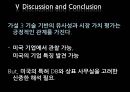 Firm Value Creation of Global R&D Collaboration (글로벌 R&D협력의 기업 가치 창출) (Theory and Hypotheses, Methodology, Control variables 통제변수, Discussion and Conclusion).PPT자료 31페이지