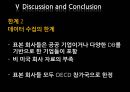 Firm Value Creation of Global R&D Collaboration (글로벌 R&D협력의 기업 가치 창출) (Theory and Hypotheses, Methodology, Control variables 통제변수, Discussion and Conclusion).PPT자료 34페이지