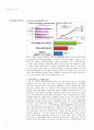 GS리테일,GS리테일고객만족경영,GS리테일사례분석,KCSI,KCSI중요성과의미 11페이지