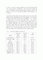 스타 선수가 명감독이 되는 이유 6페이지