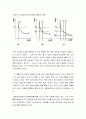 스포츠 스타의 연봉 및 수입이 높은 이유 6페이지