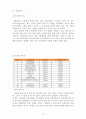 삼성중공업 vs 현대중공업 마케팅전략 비교분석과 기업전략비교분석및 미래전망및 새로운 마케팅전략 제안 38페이지