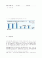 삼성중공업 vs 현대중공업 마케팅전략 비교분석과 기업전략비교분석및 미래전망및 새로운 마케팅전략 제안 44페이지