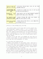 삼성중공업 vs 현대중공업 마케팅전략 비교분석과 기업전략비교분석및 미래전망및 새로운 마케팅전략 제안 78페이지