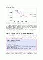 애플 아이패드 제품분석및 아이패드 성공요인분석  10페이지