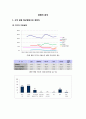 애플 아이패드 제품분석및 아이패드 성공요인분석  15페이지