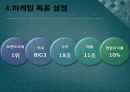 롯데캐슬(Lotte Castle) 기업분석 및 롯데캐슬 마케팅 SWOT,4P,STP 분석.PPT자료 21페이지