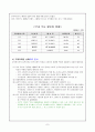 까르푸 (Carrefour) 해외진출 마케팅 성공 및 실패 사례분석, 까르푸 문제점분석과 대안제시  7페이지