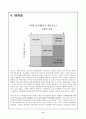 까르푸 (Carrefour) 해외진출 마케팅 성공 및 실패 사례분석, 까르푸 문제점분석과 대안제시  8페이지