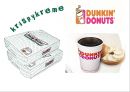 크리스피크림(Krispy Kreme Donughts) VS 던킨도너츠(Dunkin Donuts) 마케팅 SWOT,STP,4P전략 비교분석 및 향후대책분석 PPT자료 1페이지