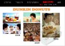 크리스피크림(Krispy Kreme Donughts) VS 던킨도너츠(Dunkin Donuts) 마케팅 SWOT,STP,4P전략 비교분석 및 향후대책분석 PPT자료 39페이지