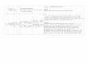 SICU 외과중환자실 case study 컨퍼런스.ICH IVH 뇌내출혈 뇌실내출혈 11페이지