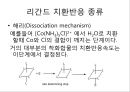 [Co(NH3)4CO3]NO3로 부터 [Co(NH3)5Cl]Cl2 합성.PPT자료 4페이지