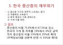 [경제성장론] 한국성장공식 & 한국의 신 성장계획 설계.PPT자료 4페이지