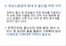 [경제성장론] 한국성장공식 & 한국의 신 성장계획 설계.PPT자료 24페이지
