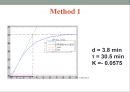 [공정설계완성본] 화공생명공학과 공정제어 프로젝트 PROCESS control 공정설계 프로젝트.PPT자료 10페이지