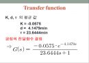 [공정설계완성본] 화공생명공학과 공정제어 프로젝트 PROCESS control 공정설계 프로젝트.PPT자료 13페이지