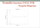 [공정설계완성본] 화공생명공학과 공정제어 프로젝트 PROCESS control 공정설계 프로젝트.PPT자료 15페이지