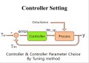 [공정설계완성본] 화공생명공학과 공정제어 프로젝트 PROCESS control 공정설계 프로젝트.PPT자료 17페이지