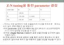 [공정설계완성본] 화공생명공학과 공정제어 프로젝트 PROCESS control 공정설계 프로젝트.PPT자료 20페이지