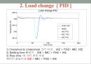 [공정설계완성본] 화공생명공학과 공정제어 프로젝트 PROCESS control 공정설계 프로젝트.PPT자료 49페이지