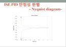 [공정설계완성본] 화공생명공학과 공정제어 프로젝트 PROCESS control 공정설계 프로젝트.PPT자료 52페이지