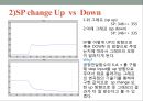 [공정설계완성본] 화공생명공학과 공정제어 프로젝트 PROCESS control 공정설계 프로젝트.PPT자료 60페이지