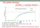 [공정설계완성본] 화공생명공학과 공정제어 프로젝트 PROCESS control 공정설계 프로젝트.PPT자료 64페이지