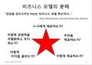 핵심에 이르는 혁신 (왜 혁신이 구호로만 그치는가?, 혁신에 대한 7가지 오해).PPT자료 22페이지