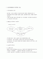 임금이론 - 동기유발제도의 정의와 기능, 개수제와 시간제, 토너먼트, CEO에 대한 보수, 이연보수, 효율성 임금, 기업의 합리적 선택으로서의 내부노동시장 2페이지