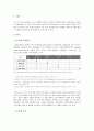 FTA의 한국, 한국의 FTA - 세계 주요 국가들과 한국의 FTA 동향 및 시사점 3페이지