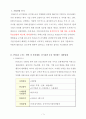 posco 조직행위론에 기초한 경영사례  3페이지