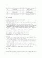 단일구 침강 속도 (예비) : 중력하에서 구가 액체중으로 침강할 때 일어나는 현상을 이해하고 Drag 계수와 Reynolds 수와의 관계를 알아본다. 6페이지