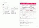 응급환자관리학 책정리 2페이지