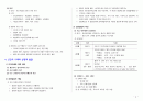 응급환자관리학 책정리 4페이지