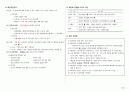 응급환자관리학 책정리 30페이지