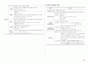 응급환자관리학 책정리 68페이지