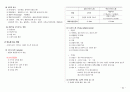 응급환자관리학 책정리 80페이지