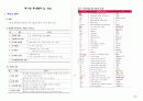 응급환자관리학 책정리 83페이지