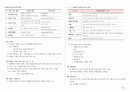 응급환자관리학 책정리 85페이지